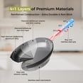 thumbnail image 3 of naturepan 8 inch Ceramic Nonstick Skillet, Diamond-Titanium Coating, Dishwasher/Oven Safe, Gray, 3 of 8