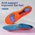 thumbnail image 2 of Plantillas elásticas deportivas para zapatos, tecnología de absorción de impacto, transpirables, plantillas ortopédicas para pies para correr, nuevas, 2 of 5