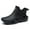 Black, variant on Women Rain Boots Ankle Rain Boots Waterproof Non- Casual Shoes Short Rain Boots Wide Calf For Gardening Outdoor Work And Everyday Wear Rain Boots