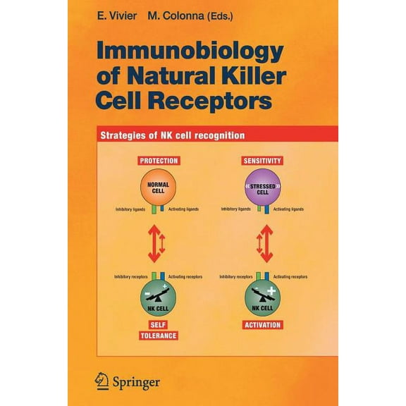Current Topics in Microbiology and Immmu Immunobiology of Natural Killer Cell Receptors, Book 298, (Paperback)