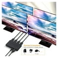 thumbnail image 3 of HDMI Splitter HD 4K Video Switcher HDMI-Compatible Cable Adapter for Laptop Monitor TV Projector, 3 of 7