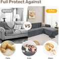thumbnail image 5 of Couch Covers, 2 Pieces Washable L Shaped Couch Covers Sofa Blanket for Dogs Pet Friendly Sectional Sofa Slipcovers Furniture Protector,71"x 110"+ 71"x 118",(X-Large,Dark Gray), 5 of 16
