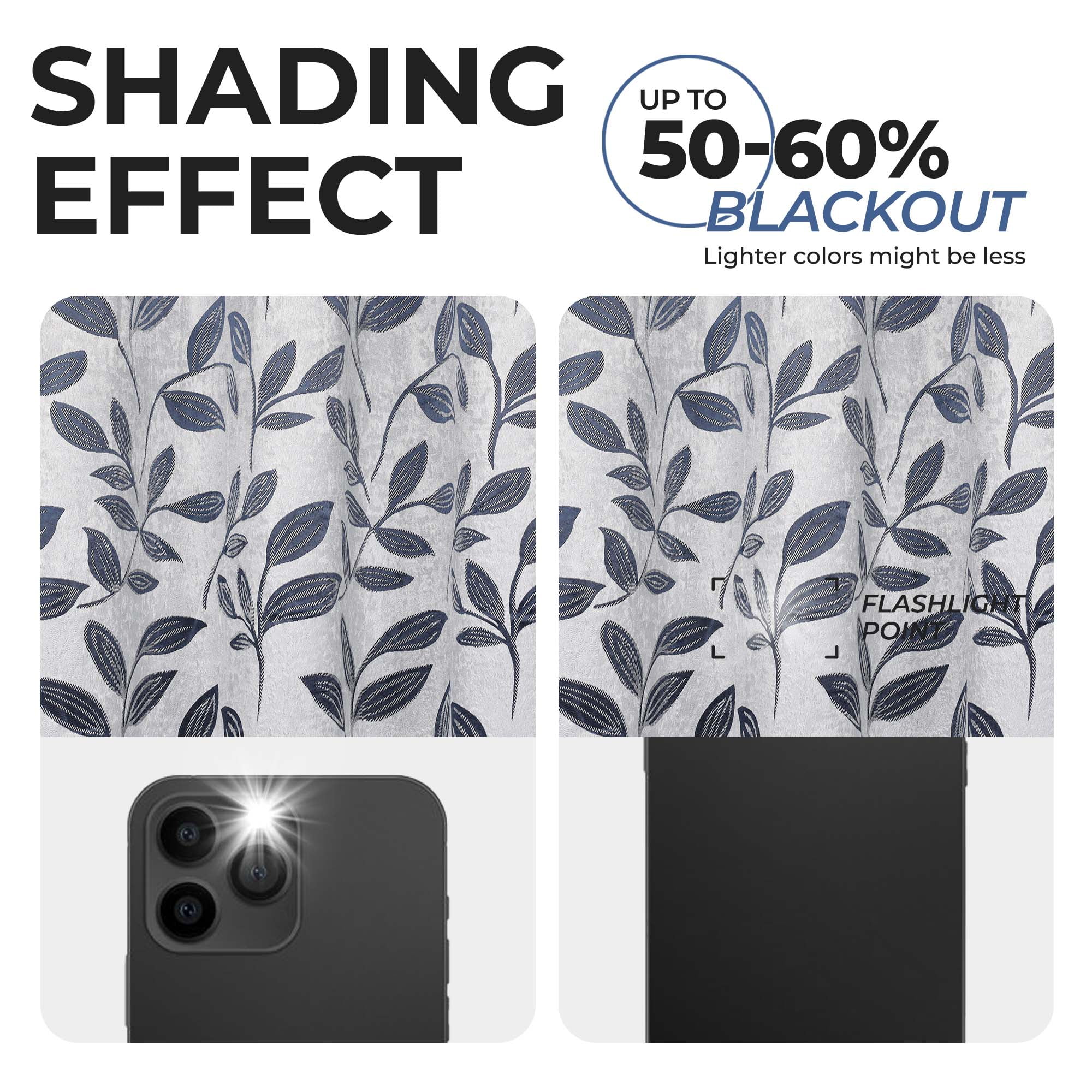 Superior Blackout Leaves Curtains Set of 2, Light Filtering Rod Pocket Curtain Panel Set, White-Navy Blue, 26"W x 63"L