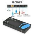 thumbnail image 3 of OREI HDMI Extender Receiver Transmitter Over Single CAT6 Cable Ultra HD 4K x 2K @ 60 HZ - Up to 330 FT, 3 of 4