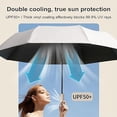 thumbnail image 4 of Stylish Sun Umbrella with Integrated Fan for Outdoor Summer Comfort, 4 of 6