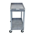 thumbnail image 3 of Luxor 18" x 32" Two Shelf Tub Utility Cart - Black, 3 of 4