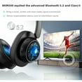 thumbnail image 6 of Holdsound K2 Wireless Headphones for TV - BKM500 with Multifunctional Base Set Optical, AUX, RCA, Plug & Play, 98FT Farther Range,35hr Audio Playtime, 6 of 8