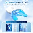 thumbnail image 6 of Fairywill LED Teeth Whitening Kit for Sensitive Teeth - 35% Carbamide Peroxide (6 x 3ml), Fast 10-Minute Daily At-Home Treatments (24 Uses) - Removes Coffee, Tea, Wine & Tobacco Stains, 6 of 12