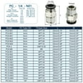 thumbnail image 2 of Uxcell 8mm x 1/4"NPT Male Thread Push to Connect Fittings Pneumatic Air line Quick Connect Fittings 2 Pack Silver, 2 of 6