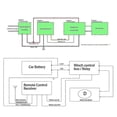 thumbnail image 4 of 2025 12V Winch Remote Control with Receiver for ATV SUV Fast Response, 4 of 5
