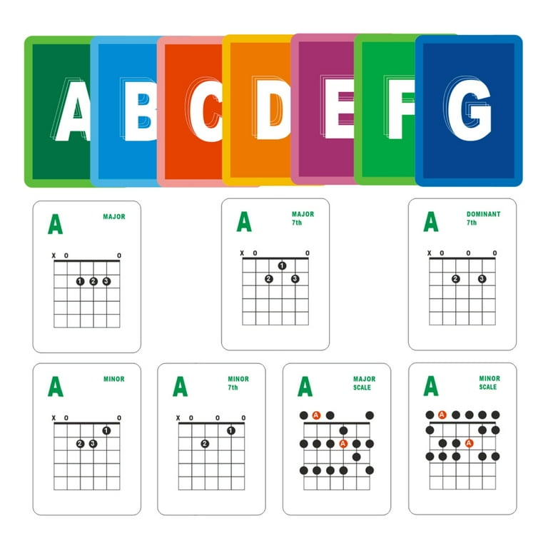 49 Guitar Flash Cards Guitar Chord and Scale Learning Cards for Guitar  Players 