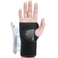 thumbnail image 1 of LinenLoon Wrist Support Adjustable Wrist Strap Wrist Splint Support Brace Splint Relieves Wrist Pain Sprains Tendonitis (Right), 1 of 5