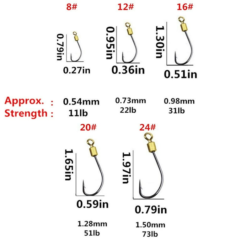 Juhai 5Pcs Anti-Bite Stainless Steel Wire Leader Fishing Rigs Hooks Line  Tackle Tool 