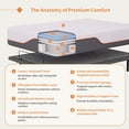 thumbnail image 5 of ESHINE King Adjustable Bed Frame - 12 inch Hybrid Memory Foam Mattress, with Massage, Wireless Remote, USB, Under Bed Night Light, Head and Foot Incline, 5 of 10