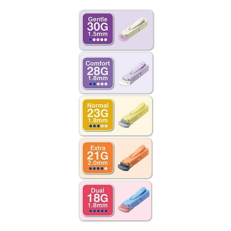 Unistik 3 Pre-Set Single Use Safety Lancets- 100-pack