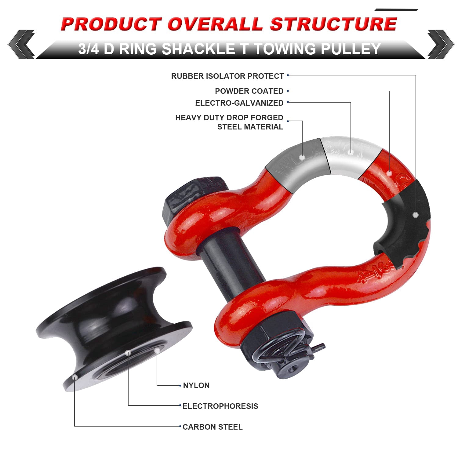 AMBULL Upgraded Snatch Block, 3/4" D Ring Shackle (2 Pack) 22,000lb Break Strength with Towing Pulley, Heavy Duty Offroad Recovery Accessory for Truck, Tractor, ATV & UTV - Red