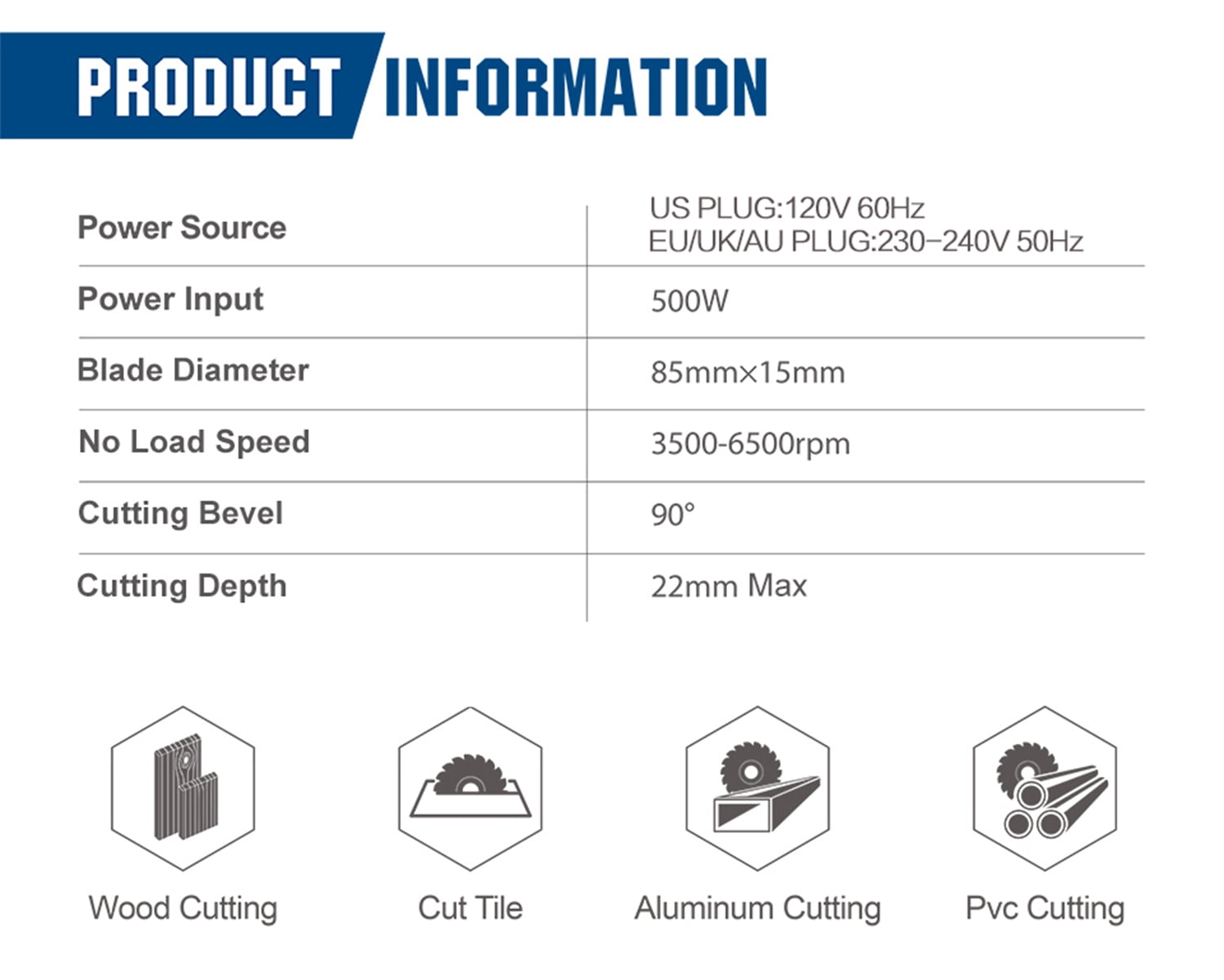 Prostormer mini circular saw clearance