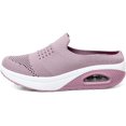 thumbnail image 1 of Xishao Zapatos cómodos para Caminar Transpirables para Mujer,Zapatillas Casuales Ligeras para Mujer Rosa 23.0 cm Rosa 23.0 cm Xishao ropa, 1 of 2