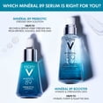 thumbnail image 2 of Suero Facial Vichy Mineral 89 Booster 30ml + Prebiótico Mineral 89, 2 of 9