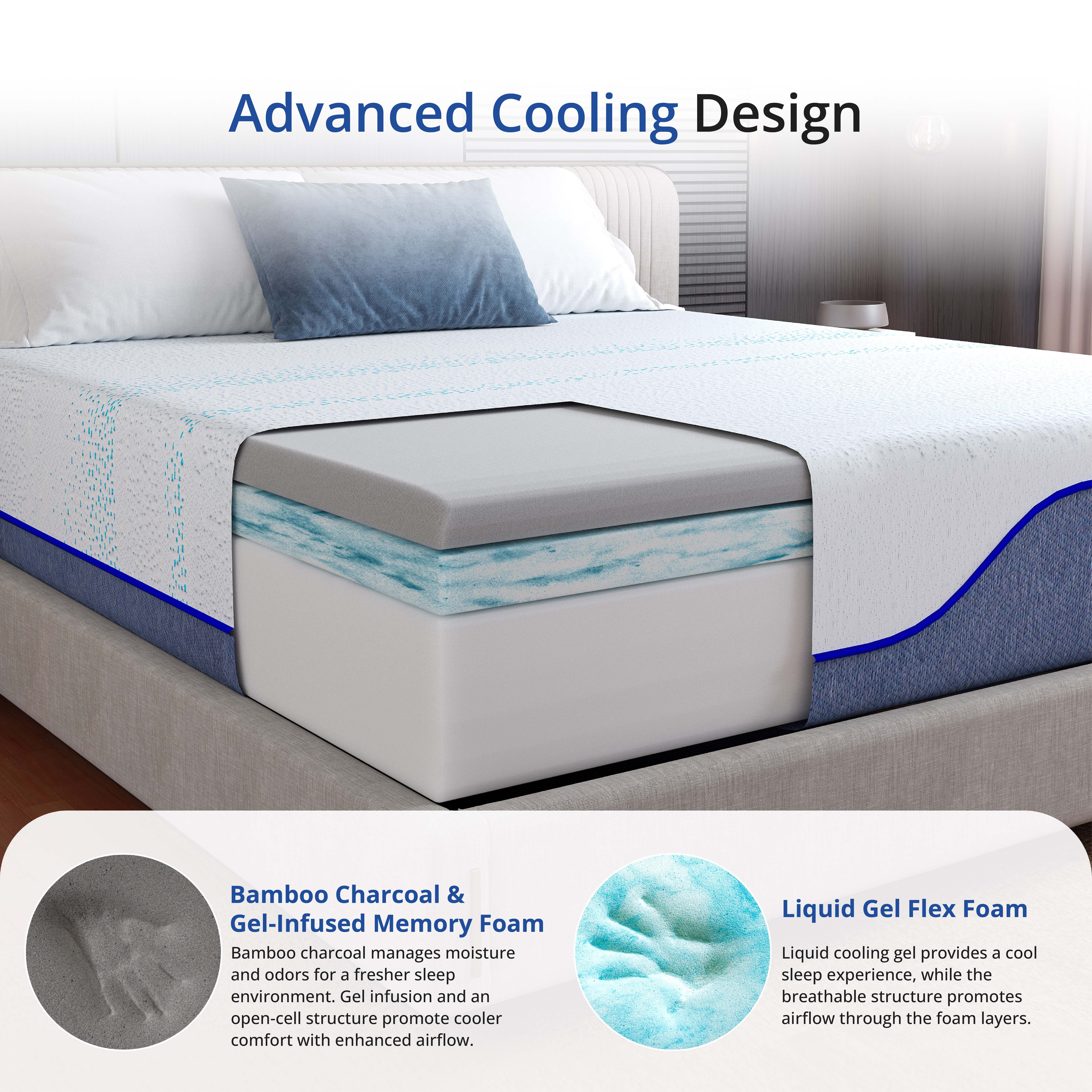 EGOHOME Essence Sleep 14” Twin, Medium Firm, Tight Top, Memory Foam Mattress in a Box