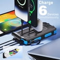 thumbnail image 4 of Cargador Solar Durecopow PS35K 20000mAh 3 Puertos LED, 4 of 8