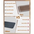 thumbnail image 3 of Stair Treads for Wooden Steps, Pure Brown Peel and Stick Stair Treads with Reusable Adhesive, Simple Solid Color Non Slip Indoor Stairs Runner Rugs Mats for Elders Dogs 8"x30" 4PCS, 3 of 7