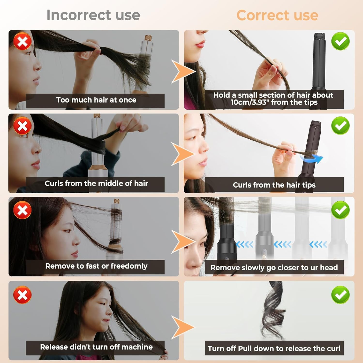 7-in-1 Hair Dryer Brush Set with Diffuser & Concentrator - 110,000 RPM High-Speed Negative Ionic Hair Dryer for Straight, Wavy & Curly Hair