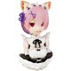 thumbnail image 1 of Anime Life A Different World From ontariFigure, Rem Re0, Remu Ram, figura de acción de PVC, estatua de media longitud, juguete coleccionable para niños, nuevozhangyuxiang zhangyuxiang unisex, 1 of 2