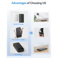 thumbnail image 3 of Power Bank aonidi 20000 mAh ligero con cables integrados, 3 of 9