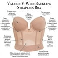 thumbnail image 6 of Valerie Backless Strapless  V-Wire Plunge Bustier Bra, 6 of 7
