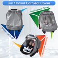 thumbnail image 4 of Funda impermeable para asiento de coche para bebé THE KENKYO, gris, 4 of 7