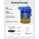 thumbnail image 5 of Colector de aceite EVIL ENERGY Bafled, 300 ml, universal, aluminio azul, 5 of 6