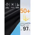 thumbnail image 7 of ANFERRY Women Swimming Pants UPF50+ High-Waisted Swim Leggings Tankini Swimwear Shorts Bike Sport Pants, 7 of 7