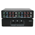 thumbnail image 4 of RGB Component Switch Selector 5 3-Way YPBPR Cable Component Switch AV Switcher for PS2 Player TV, 4 of 6