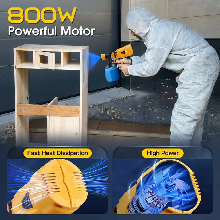 RELOIVE 800W Cordless Paint Sprayer, 1200ml HVLP, 2x4.0Ah