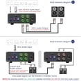 thumbnail image 3 of Amplificador de potencia AIYIMA A07 TPA3255 300Wx2 Clase D HiFi Stereo, 3 of 7