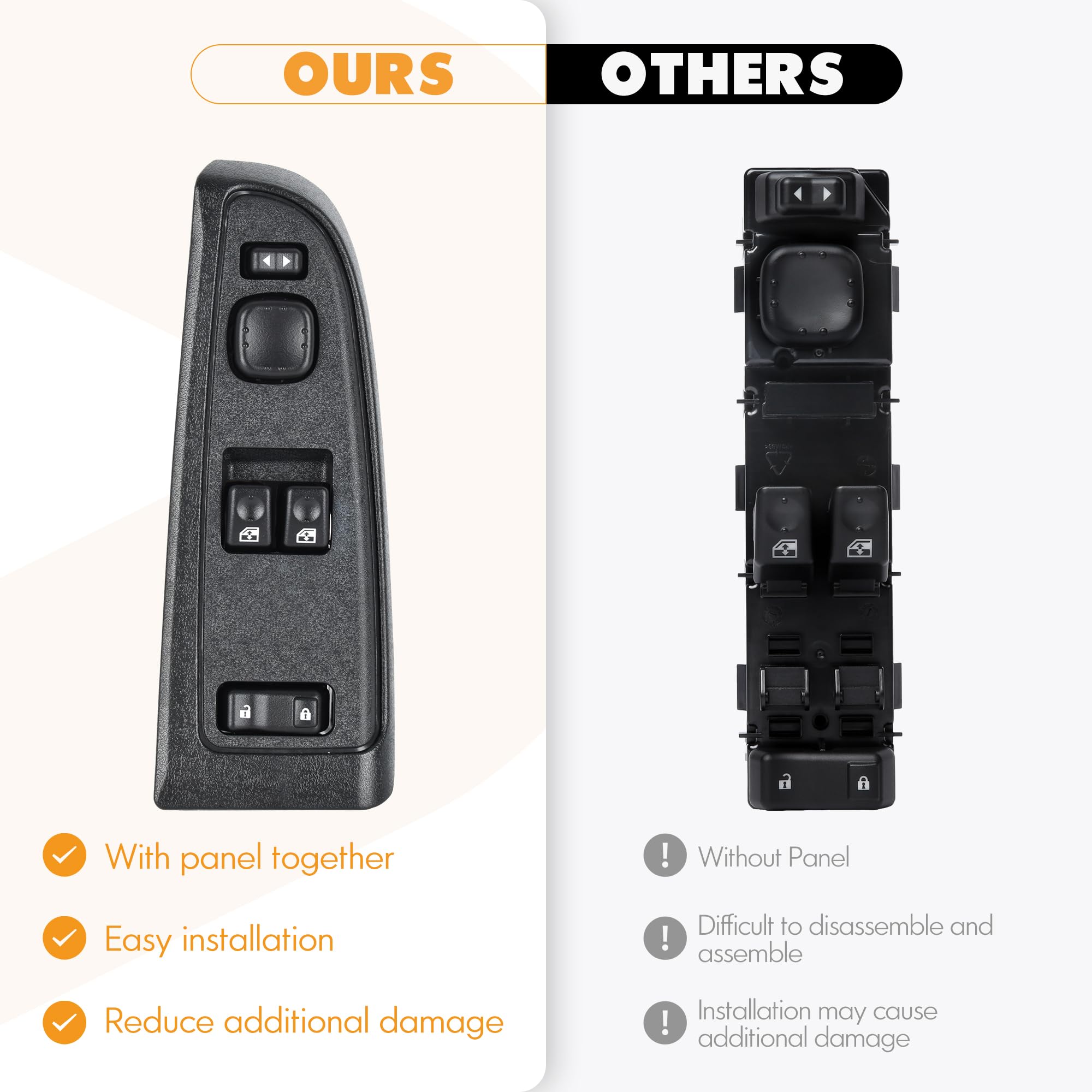 Power Window Switch With Bezel For 2003-2007 Chevy Silverado & GMC Sierra | Driver Side Master Control | Replaces 15883318