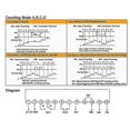 thumbnail image 3 of Mypin FH8-6CRRB Dual Display Digital Counter 6 Digits Light-Emitting Diode AC/DC Length Meter Black, 3 of 5