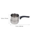 View all media