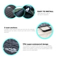 thumbnail image 4 of Cubierta impermeable para asiento de auto para perros Meginc para Tesla Model 3, 4 of 7