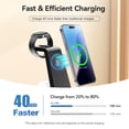thumbnail image 6 of Charging Station, 15W Wireless Charger for iPhone 17 16 15 14 13 12, 3 in 1 Charger Stand for iWatch Series, for Airpods 4 3 2, Wireless Phone Charger for Samsung Galaxy, Black, 6 of 11