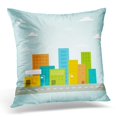 thumbnail image 1 of BOSDECO Housse de Coussin Paysage Urbain Coloré Skyline 20x20 Pouces, 1 of 1