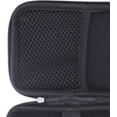 thumbnail image 4 of Sac de Rangement pour Console de Jeu, Étui de Transport pour Console de Jeu Anti-Collision Sac de Rangement pour Machine de Jeu Portable Sac de Voyage avec Poche Intérieure pour RG35XX, 4 of 5