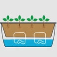 thumbnail image 3 of Coofit Vegetable Planter Creative Dual-Layer Plastic Flower Planter Planting Pot, 3 of 10