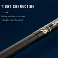 thumbnail image 2 of Ruiboury Carbon Fishing Table Rods Anti-lock Groove Fishing Rod for River Pond Fishing Using TYPE3, 2 of 6