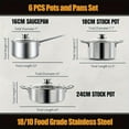 thumbnail image 3 of Bamboohart 6 Piece Non-Stick Kitchen Induction Cookware Set  Stainless Steel Cookware Set For Induction/Electric And Gas Cooktops  Non-Stick  Dishwasher Safe, 3 of 7