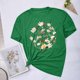 thumbnail image 5 of Blusas de Verano de las Mujeres Flor Impresa Cuello Redondo Manga Corta Superior, Verano Superior de las Mujeres, 5 of 7