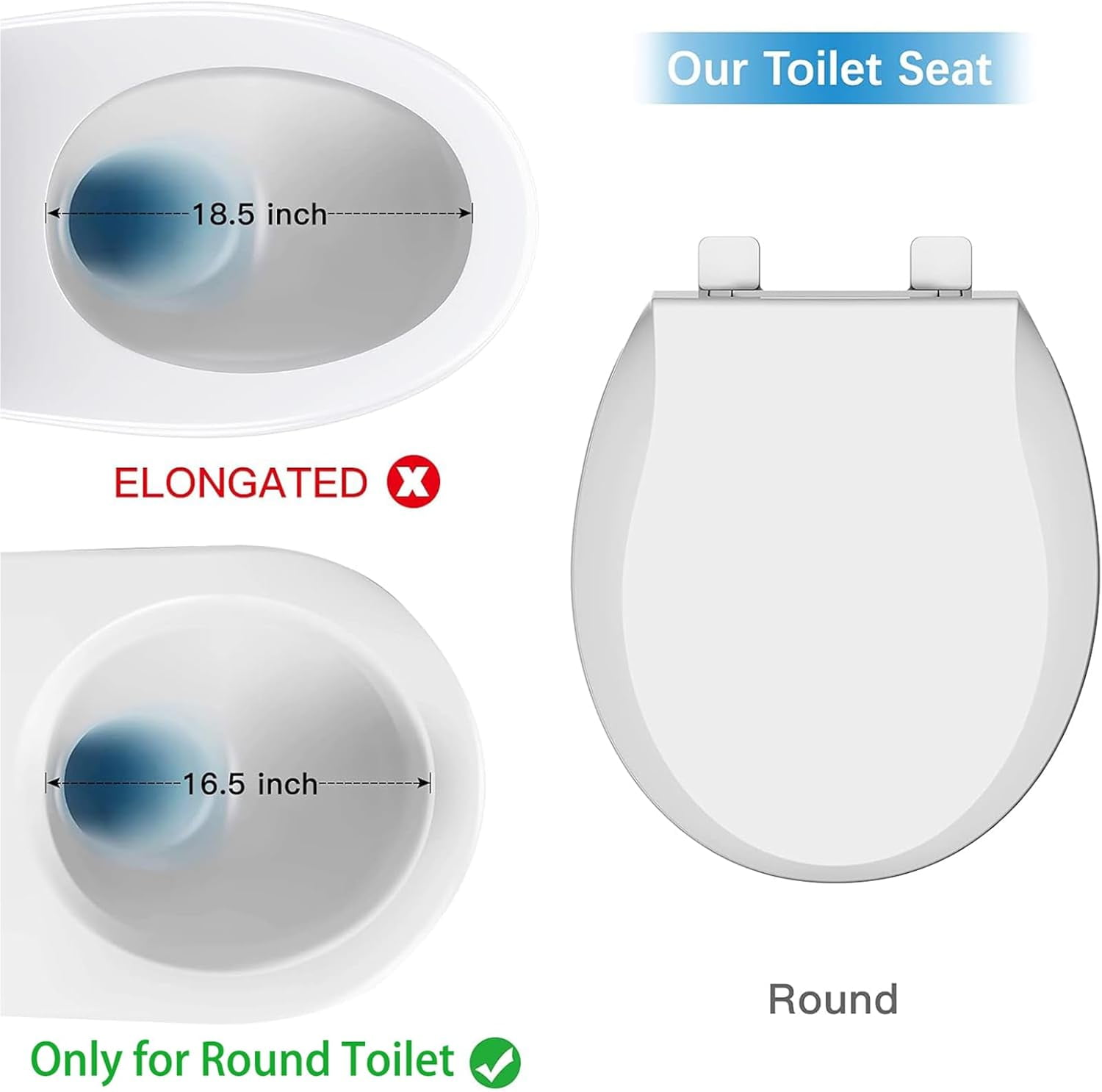 Durable Round Toilet Seat with Slow Soft Close - Easy to Install and Clean, Never Loosens - White, Fits Most Round Toilets
