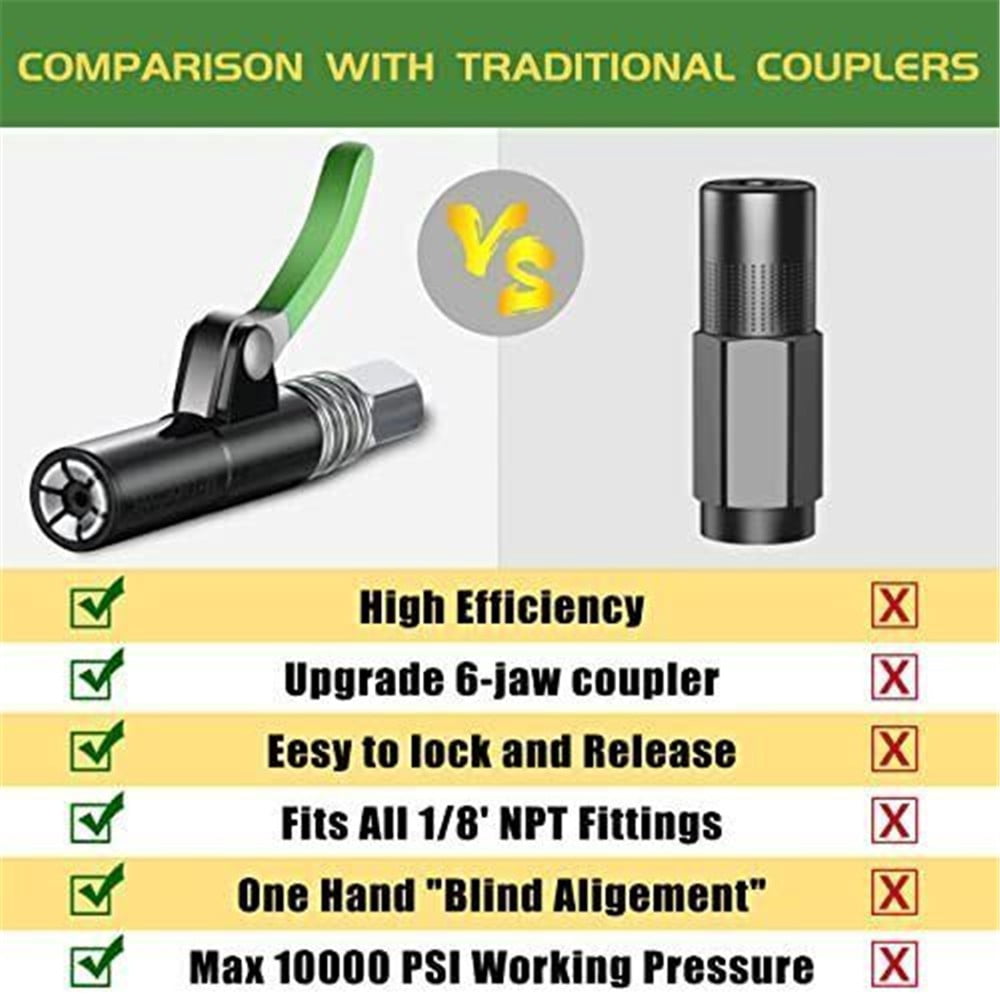 Grease Gun Coupler-EXI 10,000 PSI Easy Lock Release Leak-Free Fit 1/8" NPT