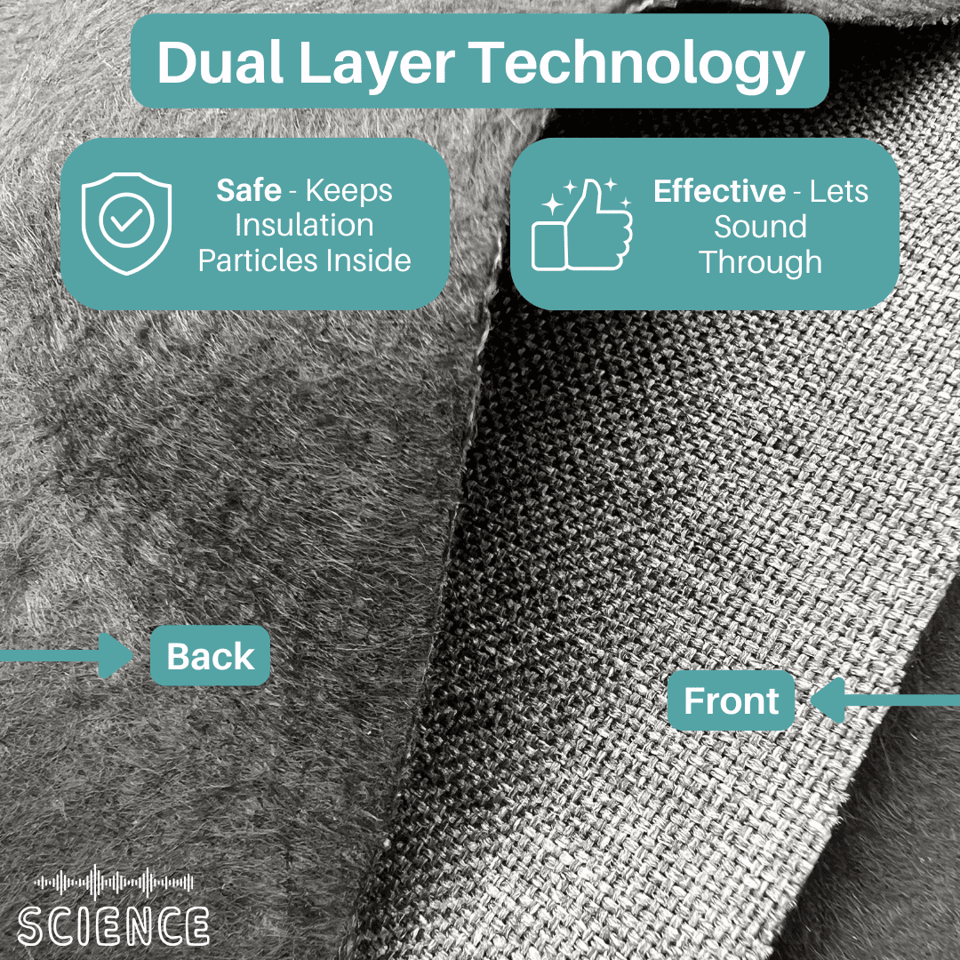 SoundAssured Acoustical Fabric - Acoustically Transparent Fabric for Making Acoustic Panels - DIY Sound Panel Acoustic Fabric (Amethyst)